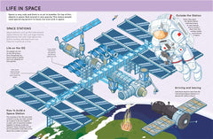 Lift The Flaps: Space - The English Bookshop Kuwait