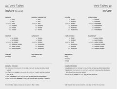Easy Learning Italian Complete Grammar, Verbs and Vocabulary (3 books in 1): Trusted support for learning (Collins Easy Learning Italian) - The English Bookshop Kuwait