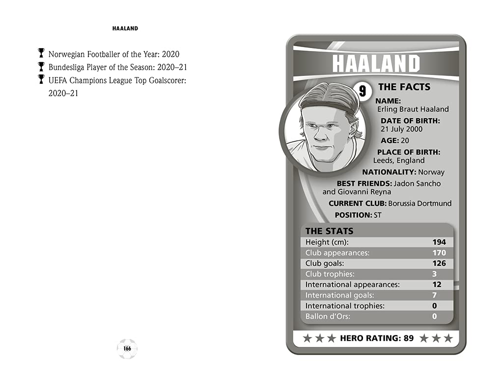 Haaland (Ultimate Football Heroes)