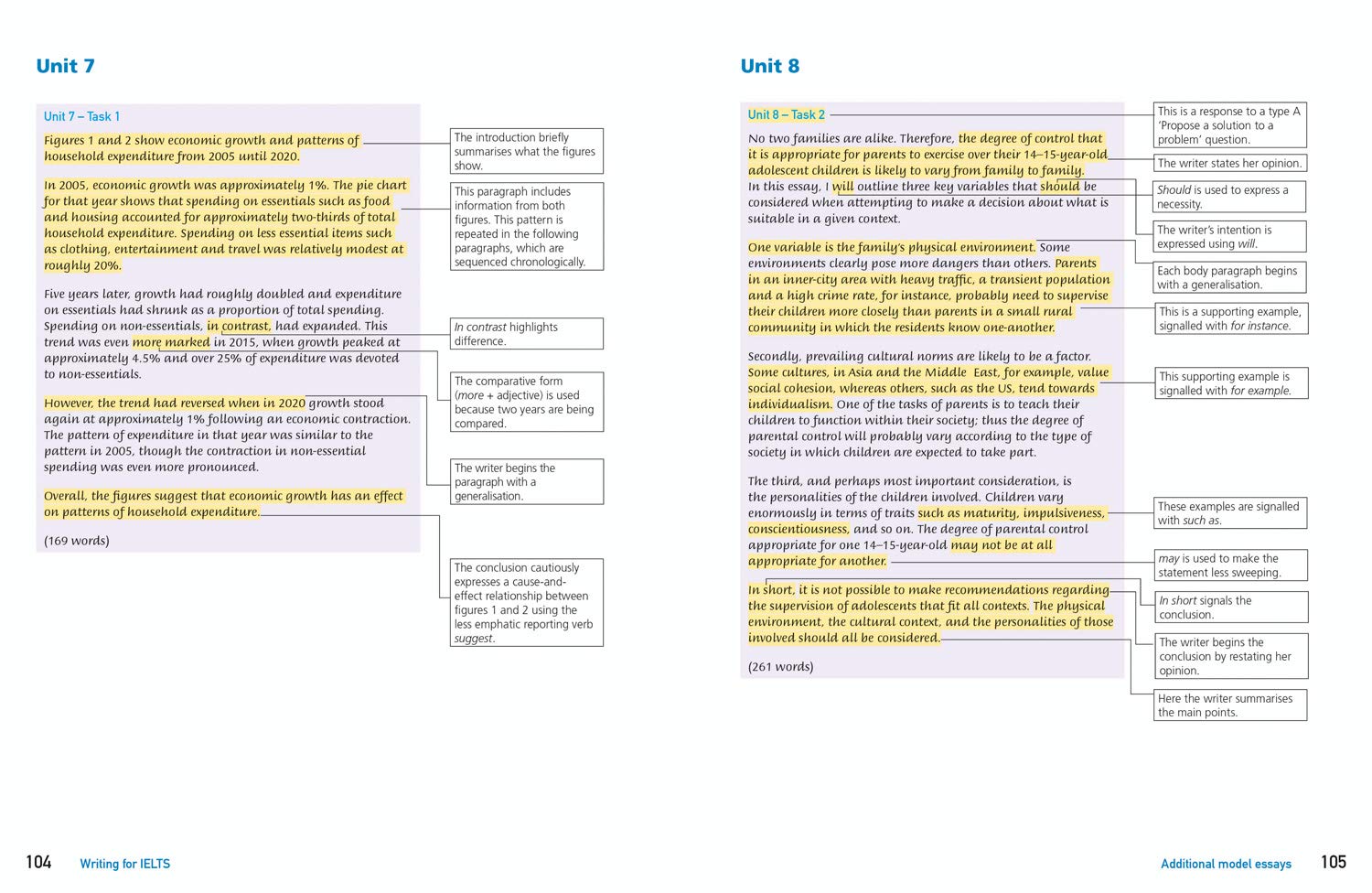 IELTS Writing: IELTS 5-6+ (B1+) - The English Bookshop Kuwait