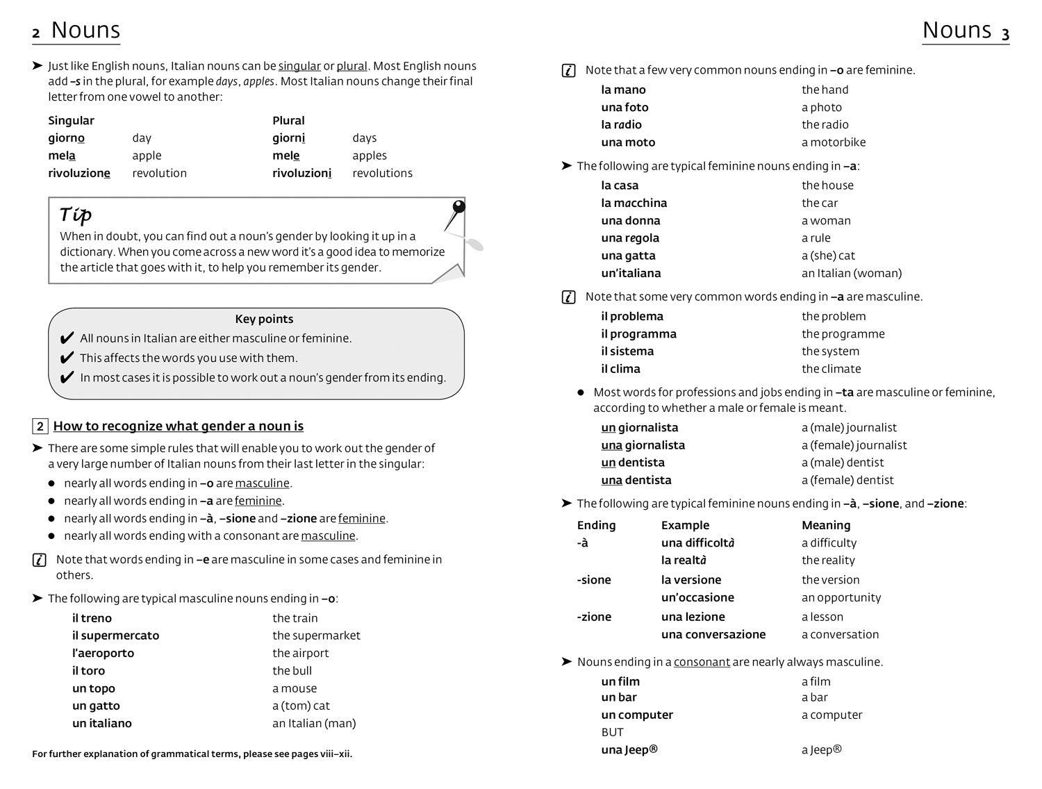 Easy Learning Italian Complete Grammar, Verbs and Vocabulary (3 books ...