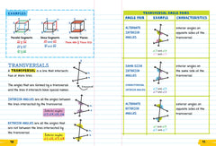 Everything You Need to Ace Geometry in One Big Fat Notebook - The English Bookshop Kuwait