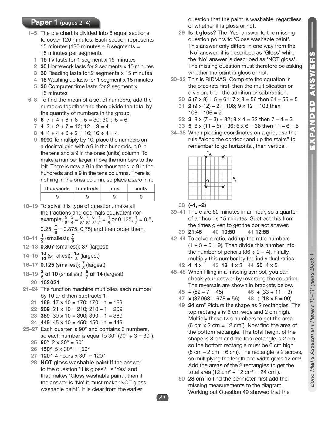 Bond 11+: Maths Assessment Papers 10-11 Years Book 1 - The English Bookshop Kuwait