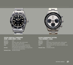 Rolex Highlights (Wristwatch Highlights Series) - The English Bookshop Kuwait