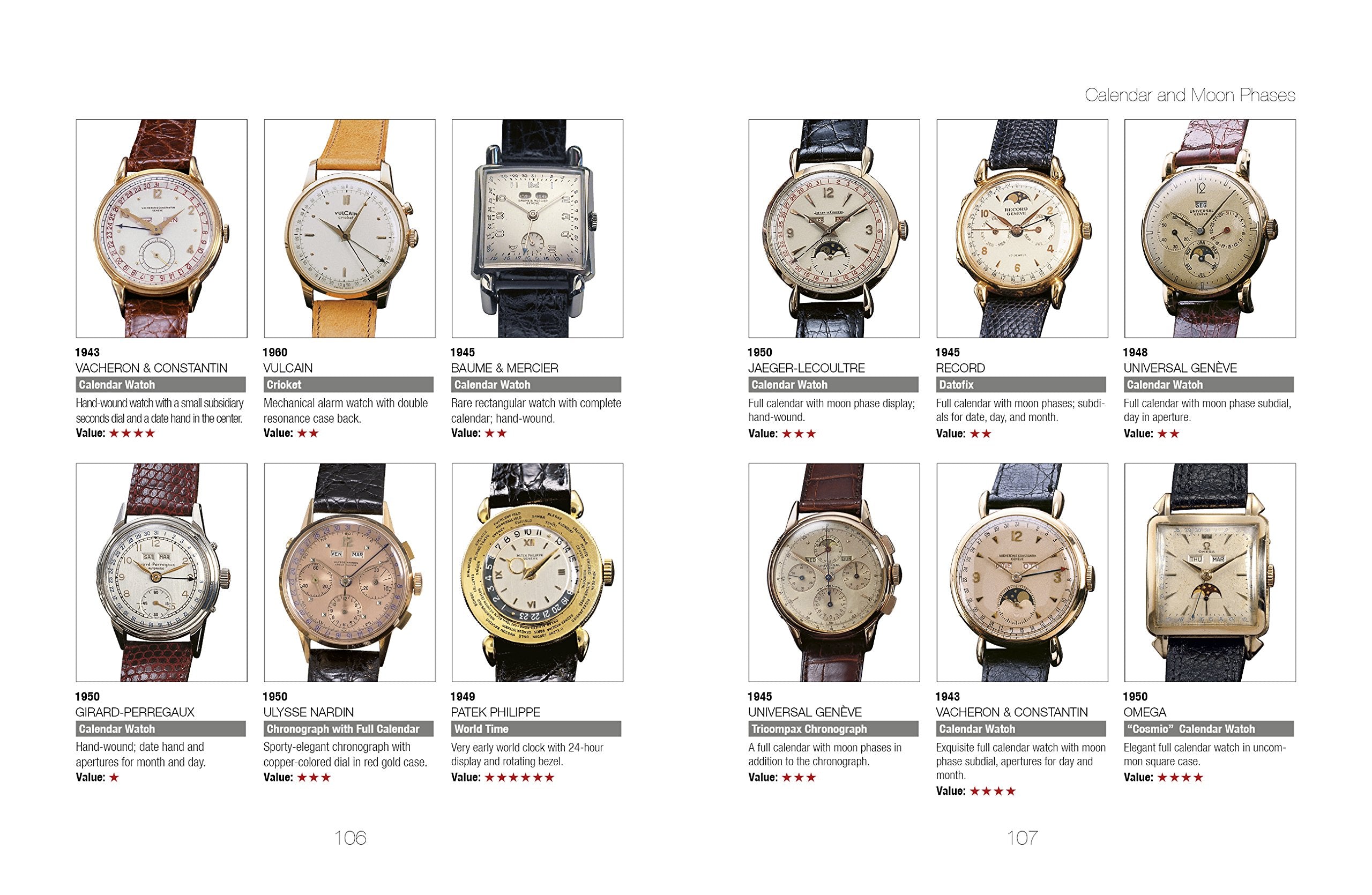 Legendary Wristwatches: From Audemars Piguet to Zenith - The English Bookshop Kuwait