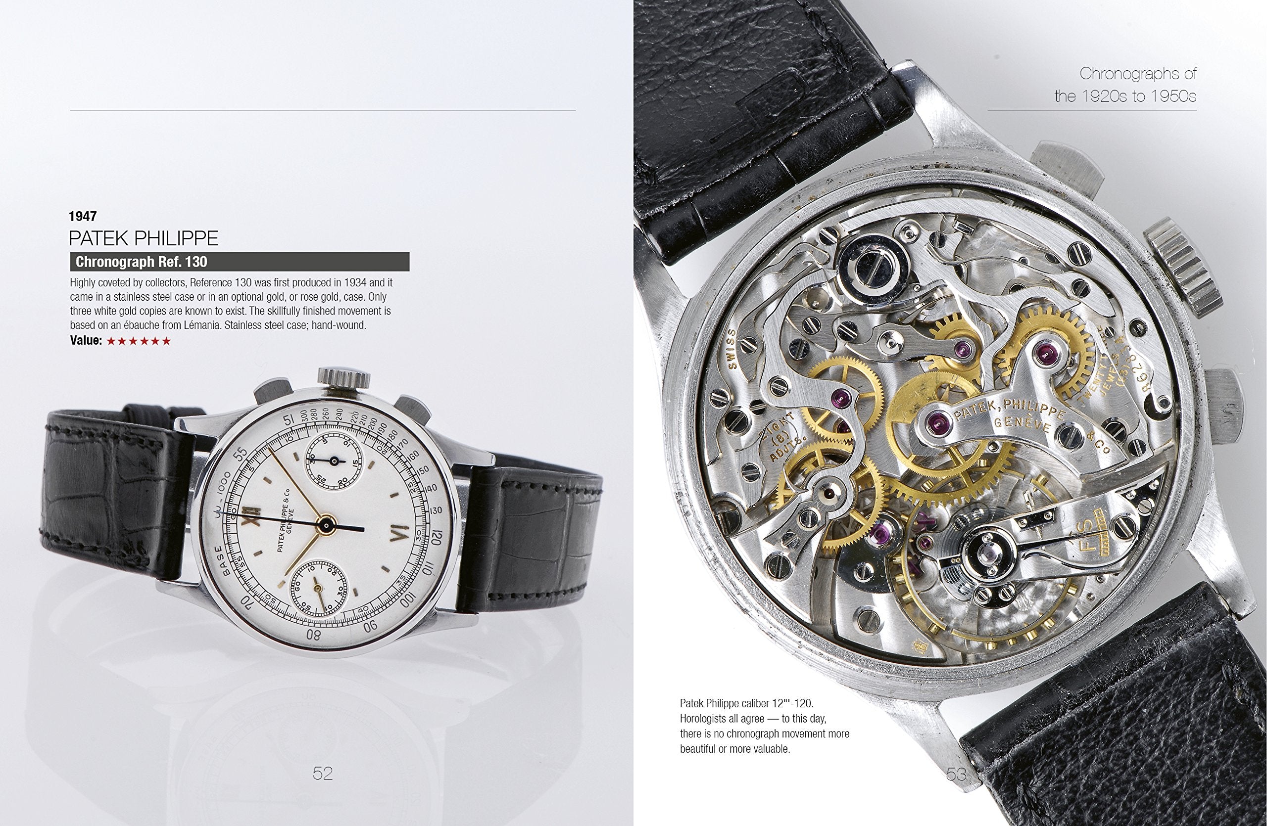Legendary Wristwatches: From Audemars Piguet to Zenith - The English Bookshop Kuwait