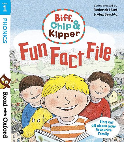 Read with Oxford: Stage 1: Biff, Chip and Kipper: I Can Read Kit - The English Bookshop