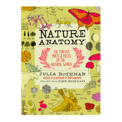 Nature Anatomy: The Curious Parts and Pieces of the Natural World - The English Bookshop Kuwait